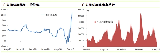 鋁業(yè)網