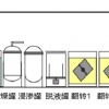 脫脂翻轉(zhuǎn)型浸滲設備