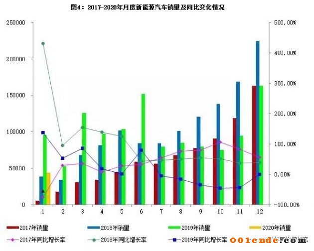 【簡(jiǎn)訊】江蘇文燦競(jìng)得無錫市1宗工業(yè)用地；旭升股份修改定增方案 擬募資不超12億元；春興精工擬出售常熟固定資產(chǎn)