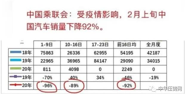 【簡訊】凰碩汽車配件項目開工；派生科技2019年業(yè)績盈轉(zhuǎn)虧至4.44億元；貝斯特2019年凈利1.7億元