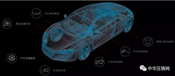 愛柯迪：擬合投15億建汽車壓鑄件生產(chǎn)基地與愛柯迪科技產(chǎn)業(yè)園項(xiàng)目