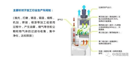 以質(zhì)量助力壓鑄企業(yè)鑄就精品，優(yōu)質(zhì)供應(yīng)商齊亮相大會！