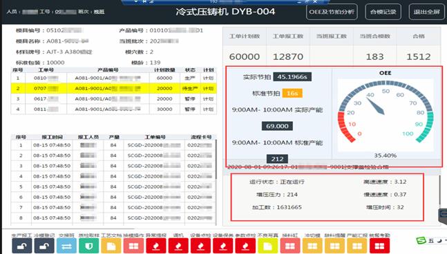 極望16年耕耘壓鑄行業(yè) 為企業(yè)擁抱數(shù)字化工廠整體解決方案