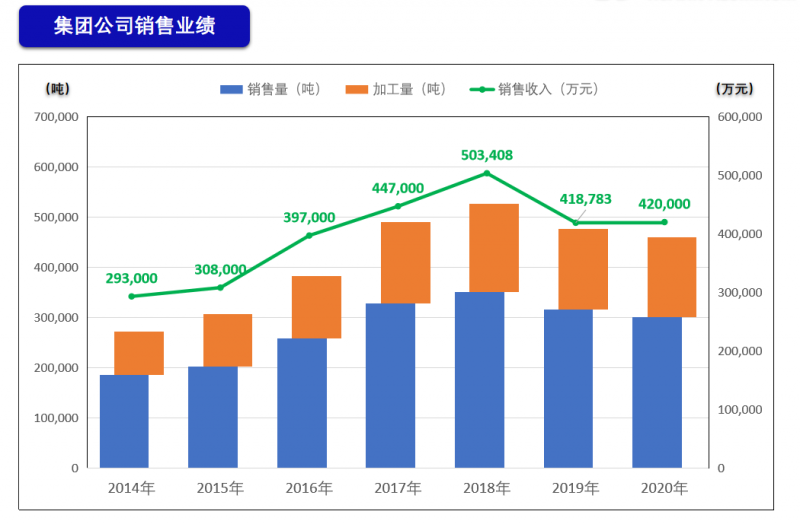 QQ瀏覽器截圖20210818172128